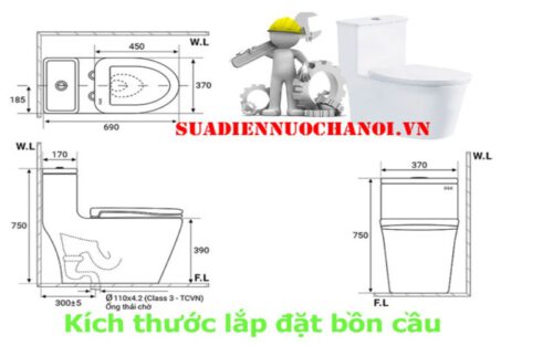 Lắp đặt thiết bị vệ sinh tại Cần Thơ