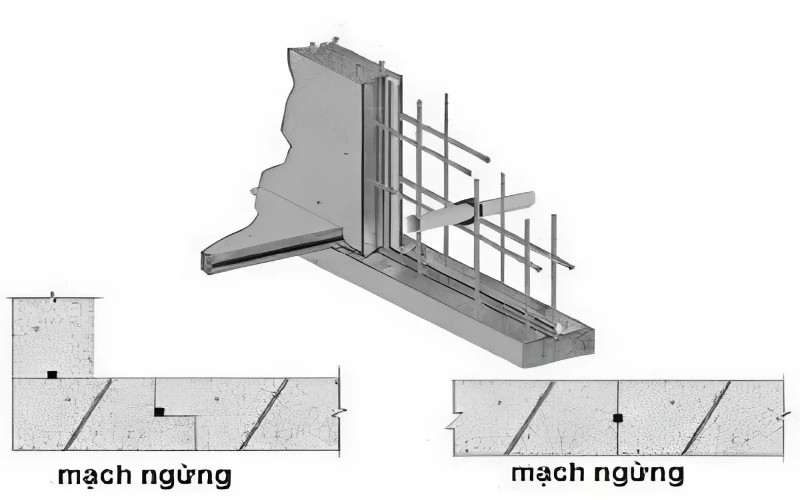 Chống thấm mạch ngừng bê tông Cần Thơ