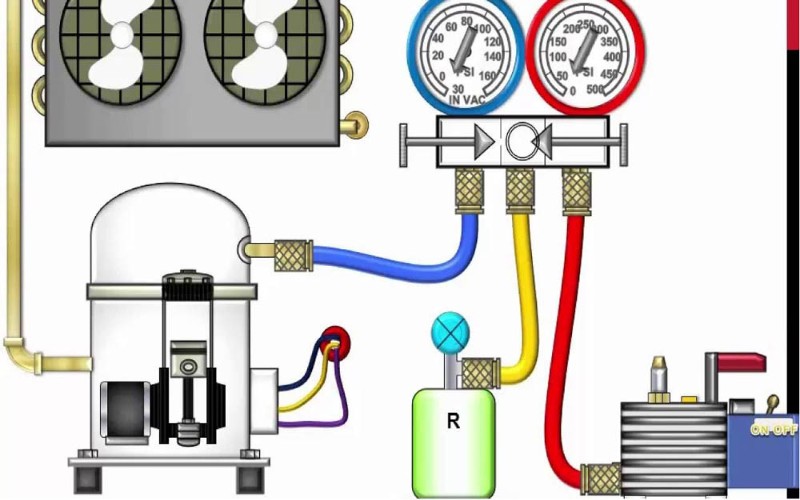 Dịch vụ bom gas máy lạnh tại Cần Thơ