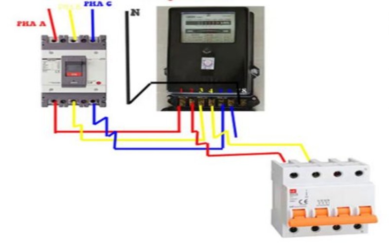 Dịch vụ lắp đặt sửa chữa tủ điện 3 pha tại nhà Cần Thơ