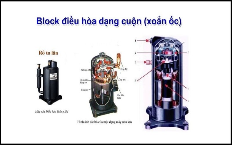 Dịch vụ sửa block máy lạnh tại Cần Thơ