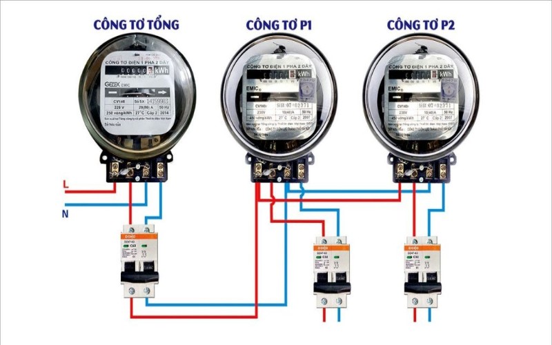 Lắp đồng hồ điện tại Cần Thơ chuyên nghiệp